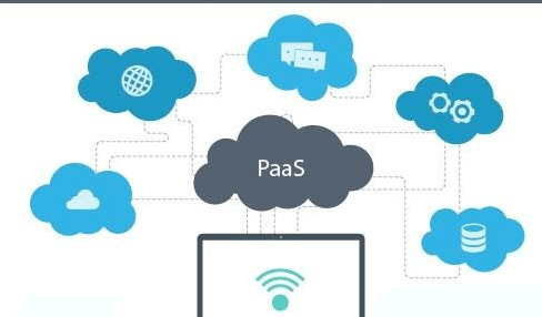 《PaaS、SaaS和IaaS 三大云计算服务模式的区别》